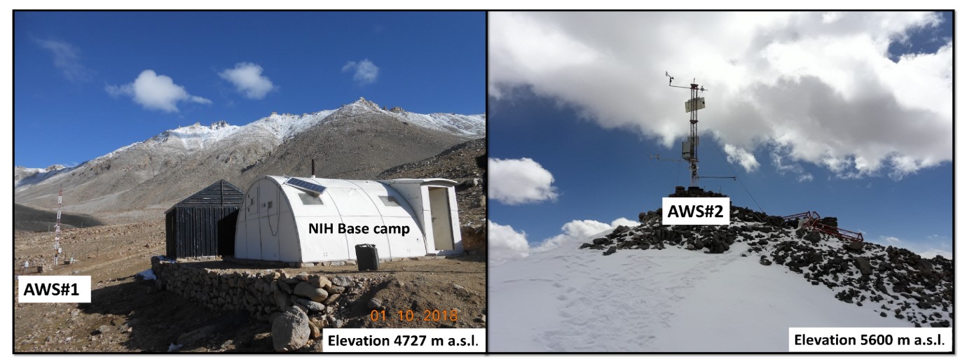 Base Camp & High-Altitude AWS